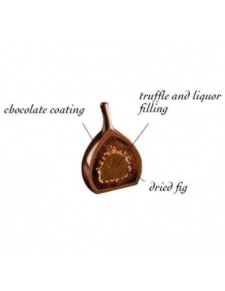 Chocolate Fig Bon Bons